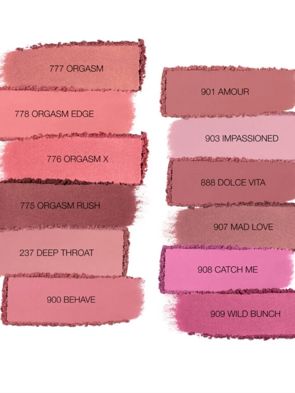 NARS Cosmetics Powder Blush